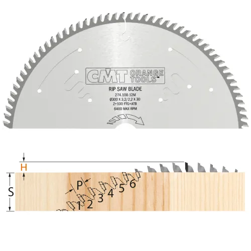 How to choose the right saw blade for wood?